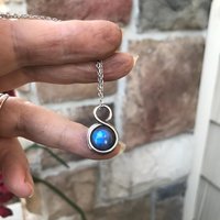 Labradorite Mini Round Sterling Silver Pendant